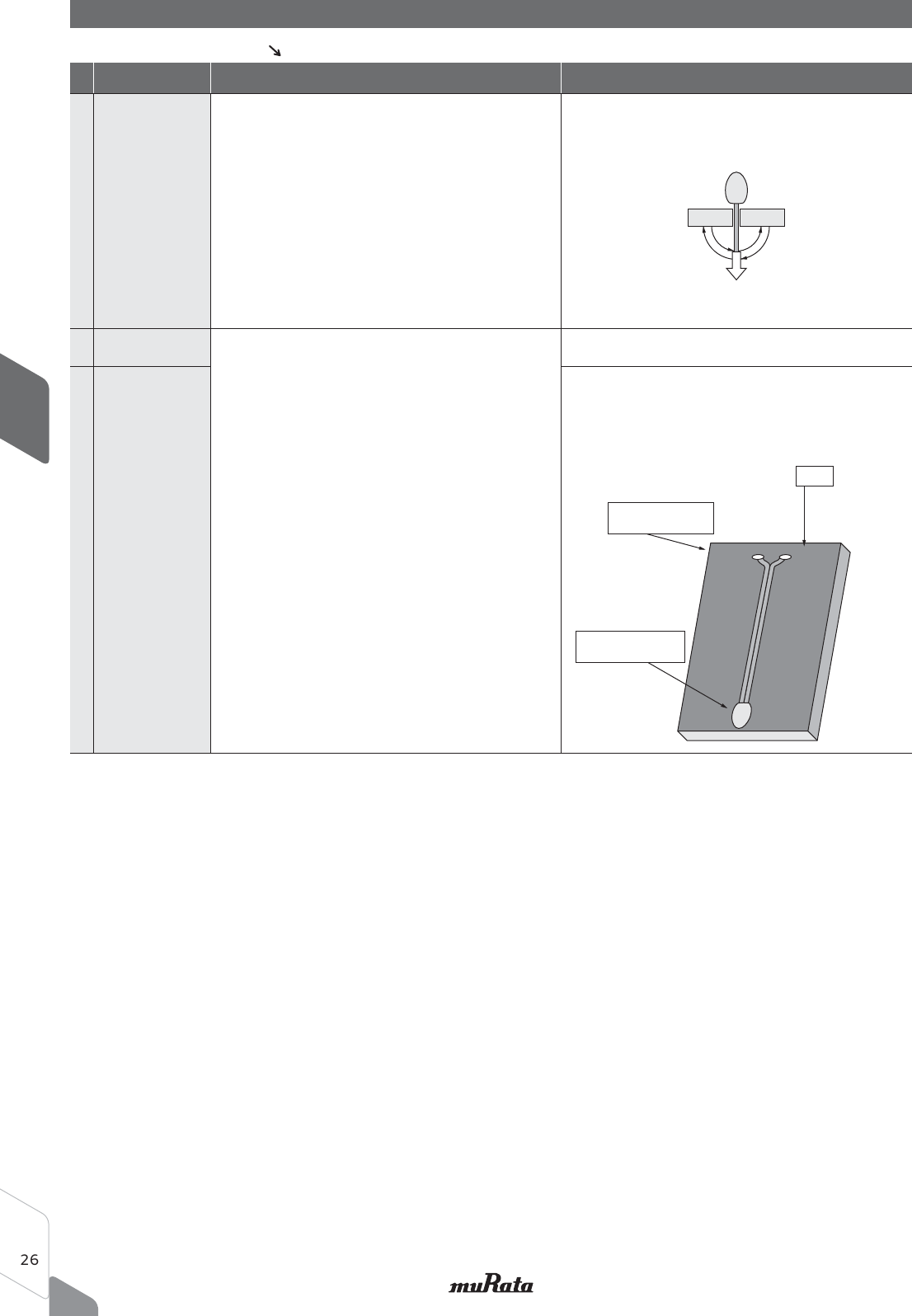 NTC,PTC Thermistors Catalog, Auto Datasheet by Murata Electronics