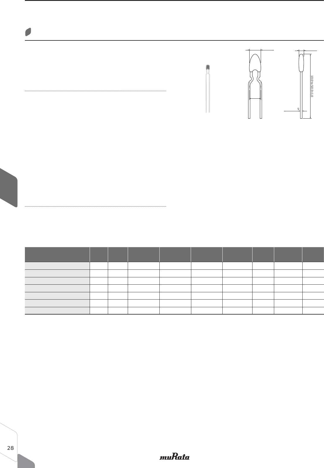NTC,PTC Thermistors Catalog, Auto Datasheet by Murata Electronics