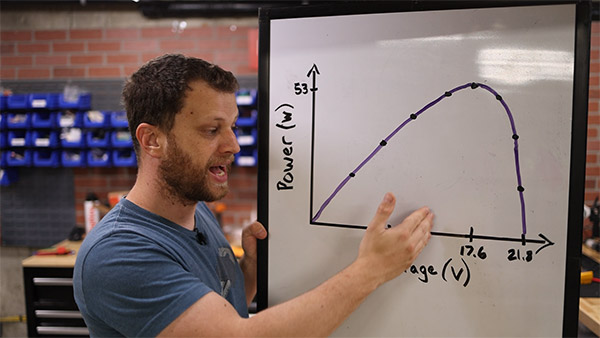 TBSE2310BuildingAnMPPTSolarChargeController00_05_35_23
